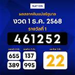 ผลตรวจกินแบ่งรัฐบาล